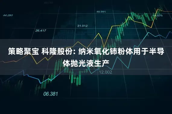 策略聚宝 科隆股份: 纳米氧化铈粉体用于半导体抛光液生产